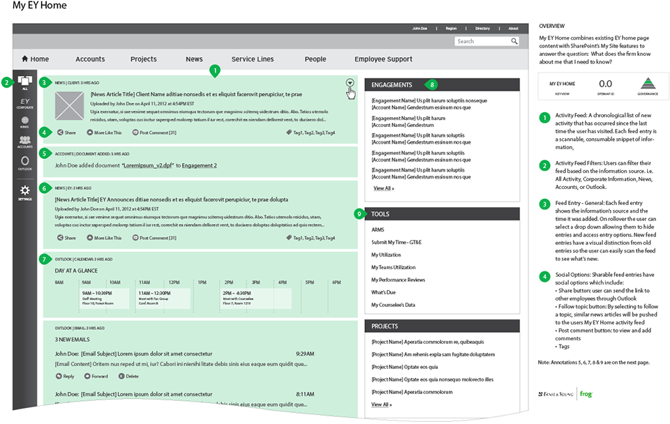 E&Y Home Wireframe